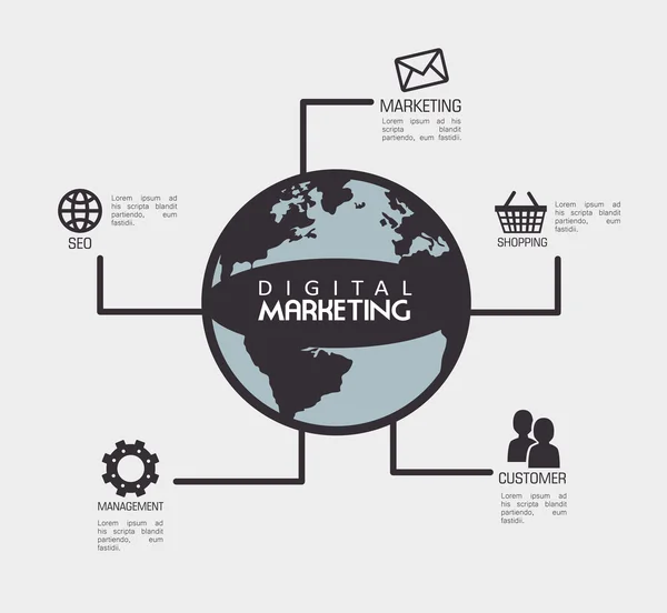 what is freeelance digital marketing specialist